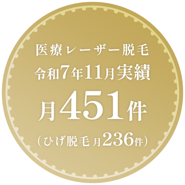 脱毛実績月451件