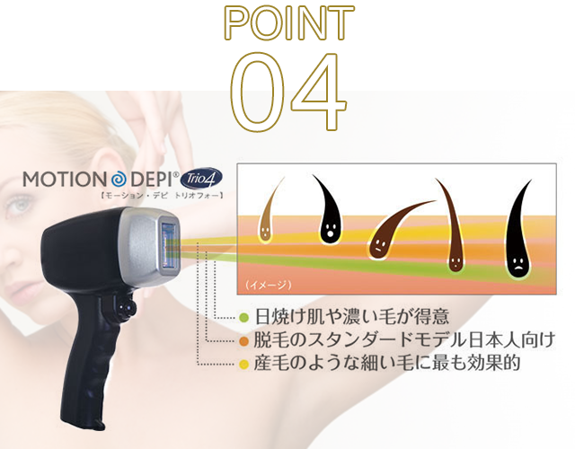 全肌タイプに対応
