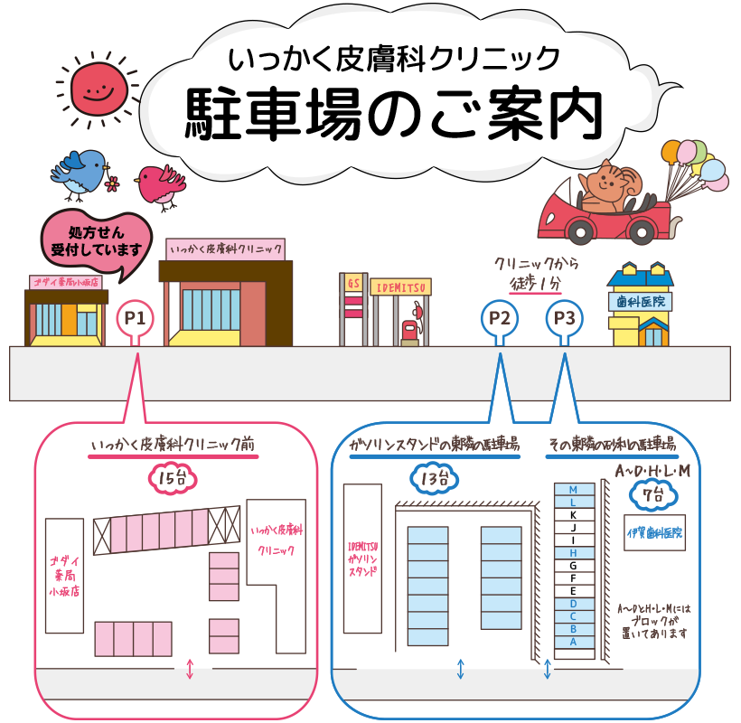 ガソリンスタンド横駐車場も利用可能