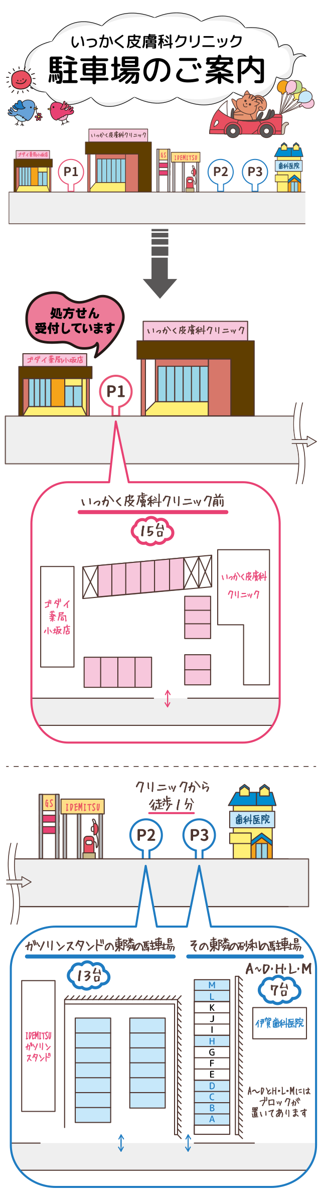 ガソリンスタンド横駐車場も利用可能