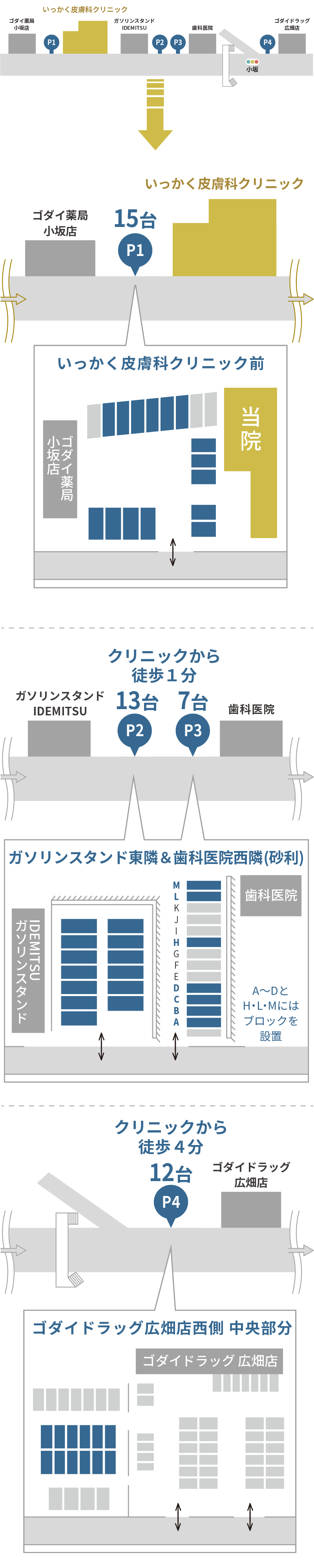 駐車場情報