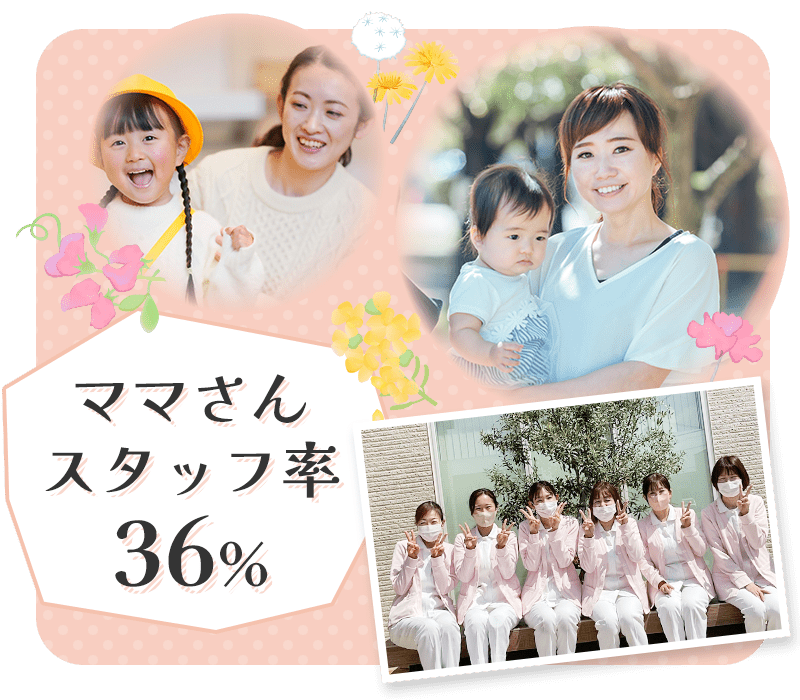 ママさんスタッフ率36％