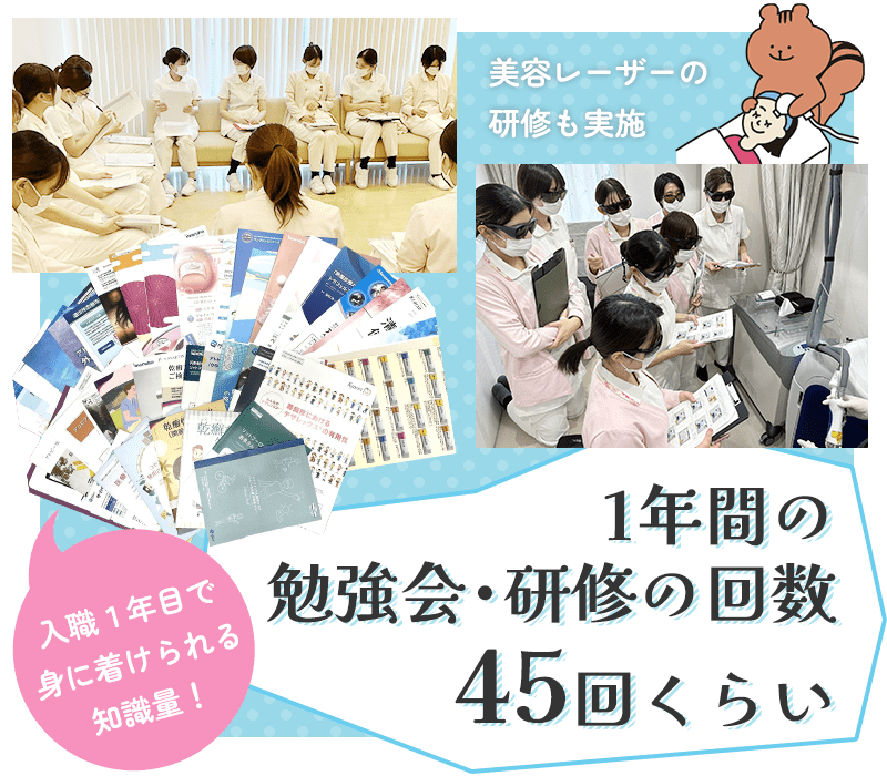 年間勉強会・研修の45回