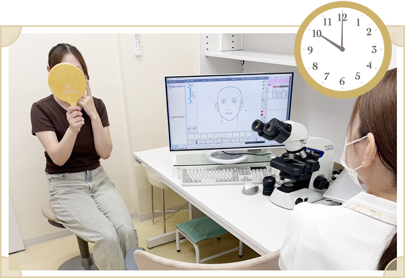 業務中